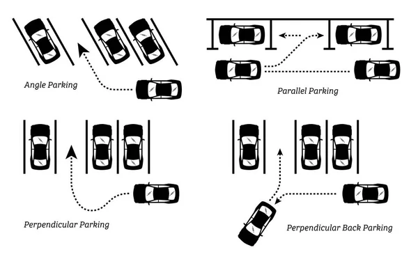 Métodos e maneiras de estacionamento . — Vetor de Stock