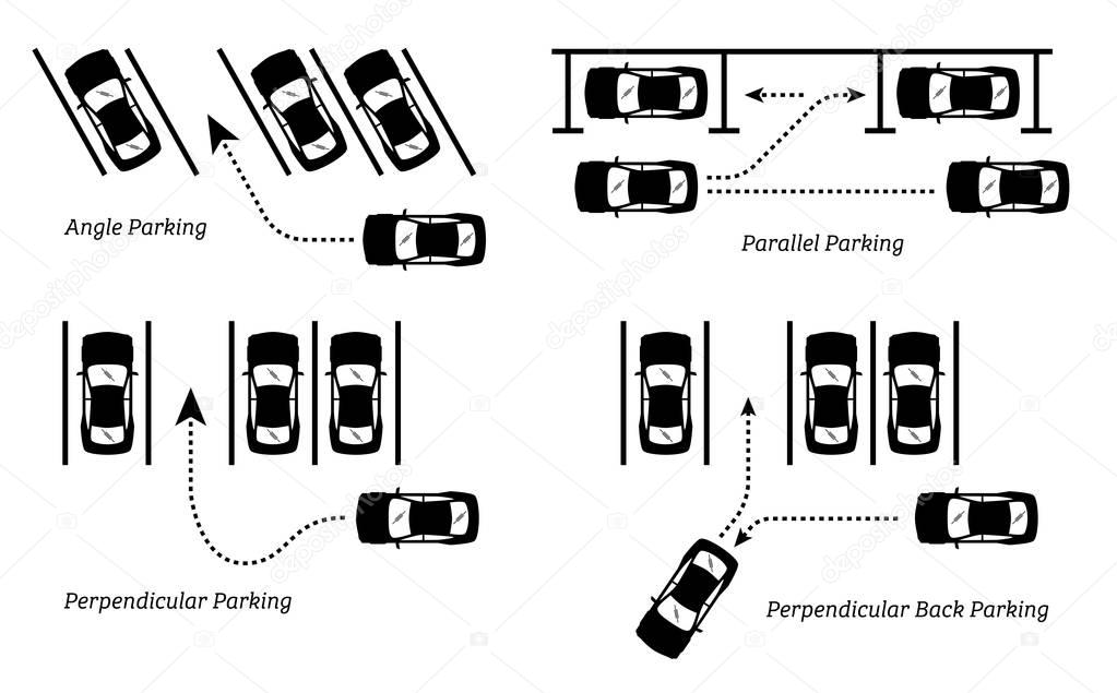Parking Methods and Ways.