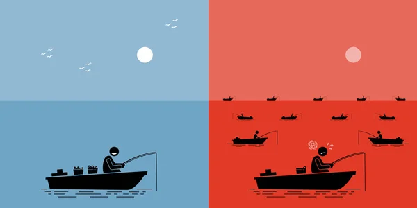 Kék óceán stratégia vs vörös óceán stratégia. — Stock Vector
