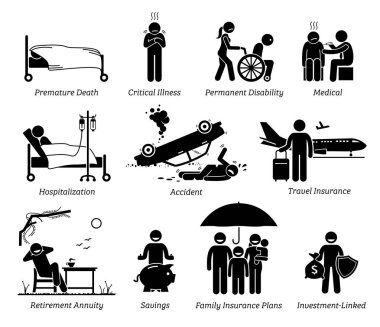 Hayat sigortası koruma. Çöp adamlar erken ölüm, kritik hastalık, kalıcı engelli, sağlık, hastane, kaza, seyahat ve planları kaydetme için hayat sigortası koruma tasvir.