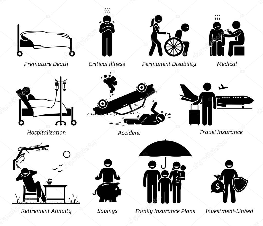 Life Insurance Protection. Stick figures depict life insurance protection for premature death, critical illness, permanent disabilities, medical, hospital,  accident, travel, and saving plans.