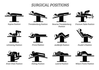 Surgical Surgery Operation Positions. Stick figures depict a set of surgery positions for the patient on the surgery chair and bed. clipart