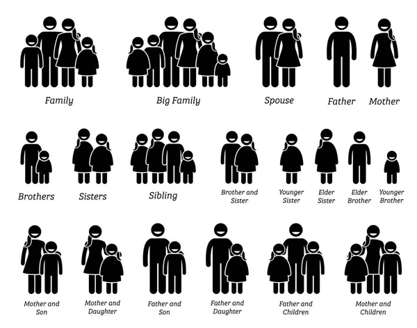 Icônes Famille Personnes Pictogrammes Bâton Représentant Une Famille Avec Père — Image vectorielle