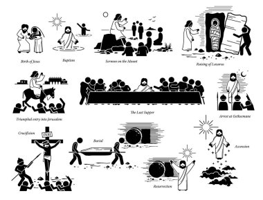 Life of Jesus Christ and important key events. Artwork of birth of Jesus, baptism, sermon on the mount, raising Lazarus, entry to Jerusalem, the last supper, crucifixion, resurrection, and ascension.  clipart