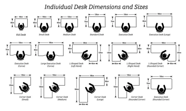 Verschillende Individuele Bureaublad Tafel Afmetingen Maten Pictogram Van Het Pictogram — Stockvector