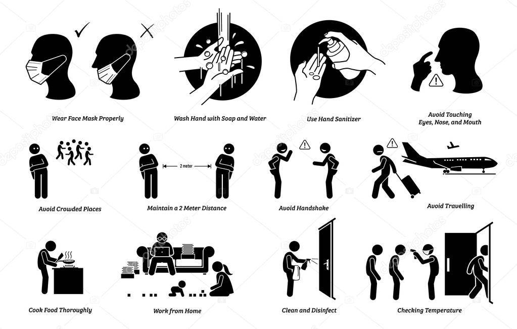 Virus outbreak risks, prevention, preparedness tips actions to do and do not. Illustrations of person wearing mask correct and incorrectly. Washing hand with soap, water and sanitizer. Avoidance action plans.