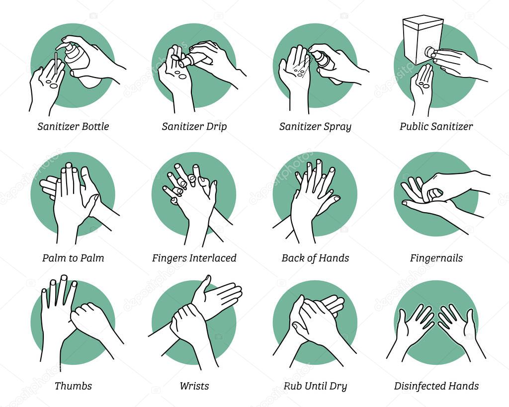 How to use hand sanitizer step by step instructions and guidelines. Vector illustrations artwork of hands sanitizing to kill and disinfect virus, bacteria, and germs. Disinfect correct and proper way.