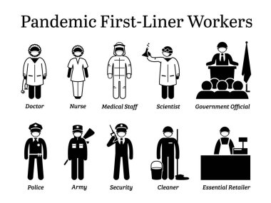 Virüs salgını birinci sınıf işçiler. Doktor, hemşire, sağlık personeli, bilim adamı, hükümet görevlisi, polis, ordu, güvenlik görevlisi, temizlik ve cerrahi maske takan gerekli perakendecilerin ikonları.