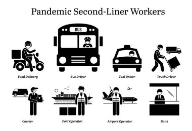 Virus pandemic second-liner workers. Vector icons of food delivery rider, bus taxi truck driver, courier, postman, mailman, port airport operator, and bank staff wearing surgical mask. clipart