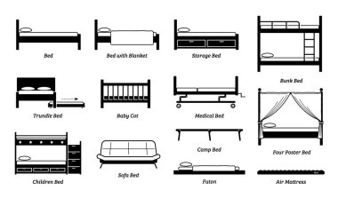 Farklı tip yatak tasarımı, çerçeve ve stiller. Depo, ranza, kiriş, tıbbi malzeme, bebek, çocuk, kanepe ve dört tip poster tipi yatak. Ayrıca şilte, şişme yatak ve kamp yatağı da var..