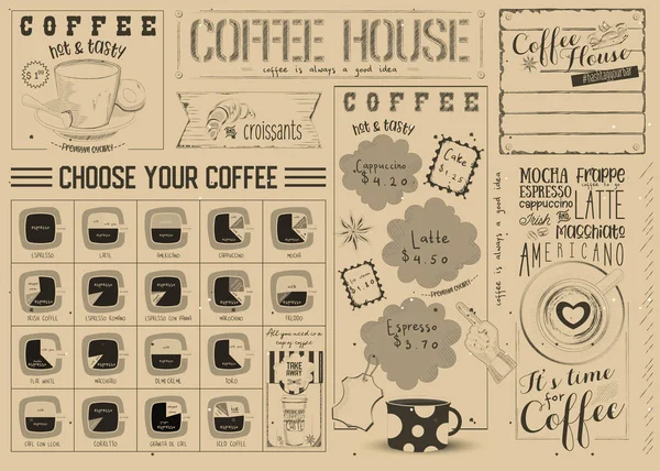 Koffie Menu Craft Placemat — Stockvector