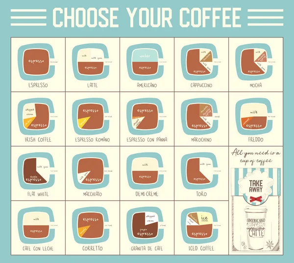大咖啡菜单 — 图库矢量图片