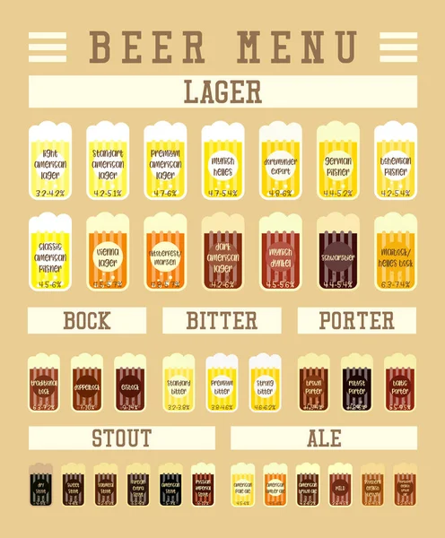 Bier-Infografik — Stockvektor