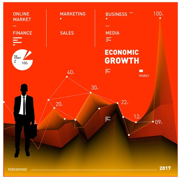 Ilustracja Wektorowa Aplikacje Mobilne Digital Marketing Aplikacje Plakat Projektowanie Dynamiczne — Wektor stockowy