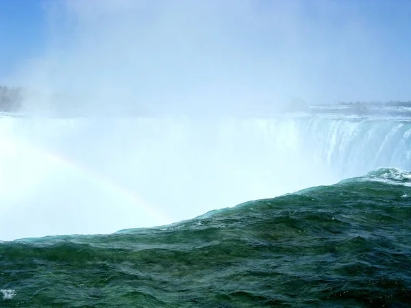 Niagara vyn av kanadensiska Falls maj 2003 — Stockfoto