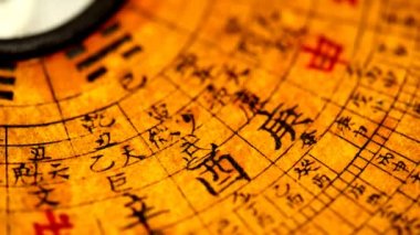 Antik Çin Feng Shui pusulası 