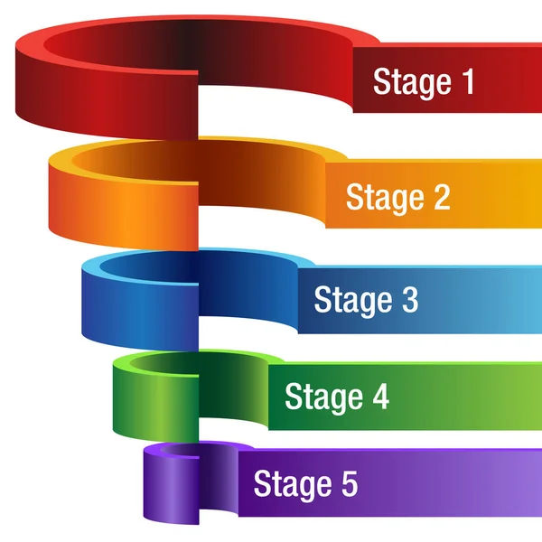 3D pięć etap wykresu lejkowego segmentowe — Wektor stockowy