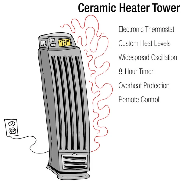 Torre de aquecedor de cerâmica elétrica — Vetor de Stock