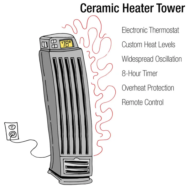 Електричні Керамічний нагрівач башта — стоковий вектор