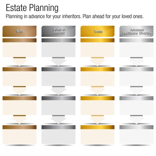 Estate Planning Chart Bronze Silver Gold Platinum — Stock Vector