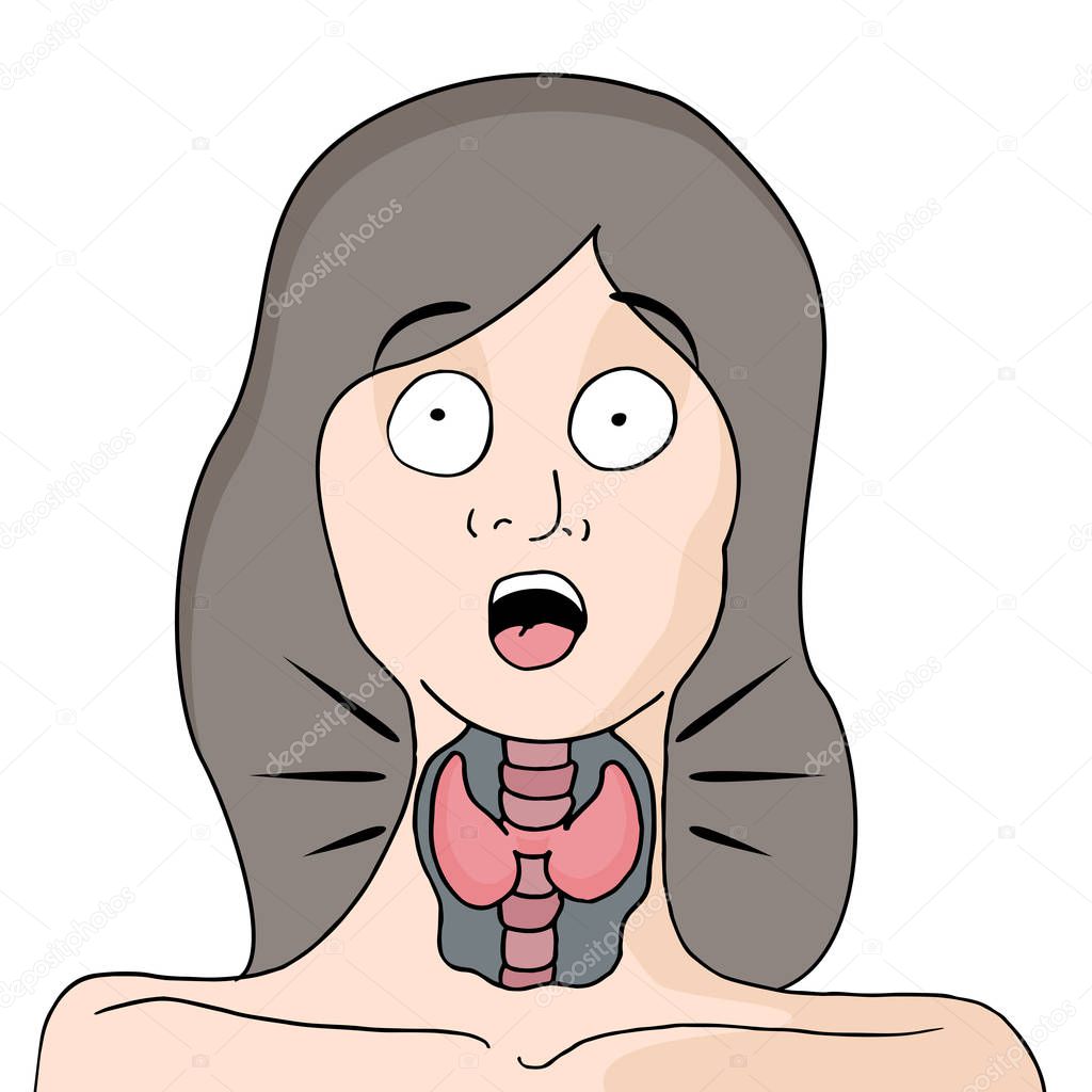 Thyroid Medical Condition Woman