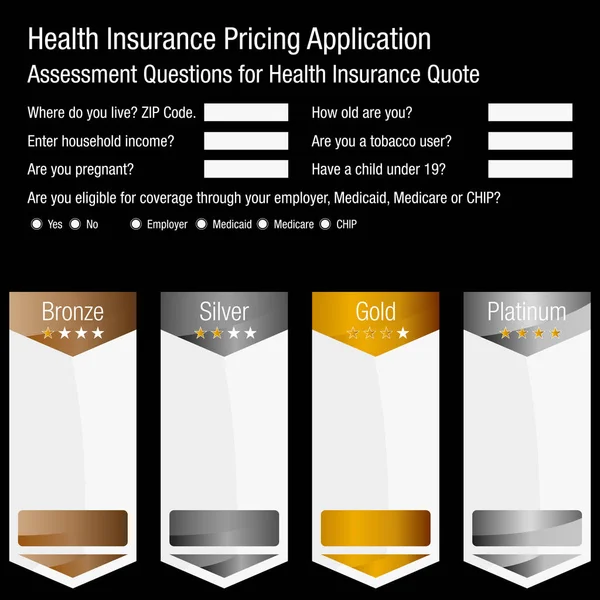 Formularz zgłoszeniowy ceny ubezpieczeń zdrowotnych — Wektor stockowy