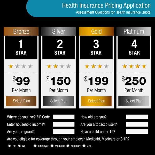 Formulário de Pedido de Preços dos Seguros de Saúde — Vetor de Stock