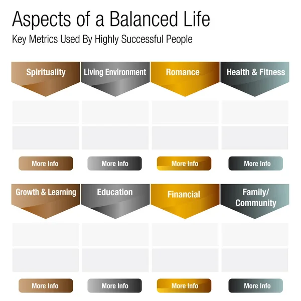 균형 잡힌된 생활 차트의 측면 — 스톡 벡터