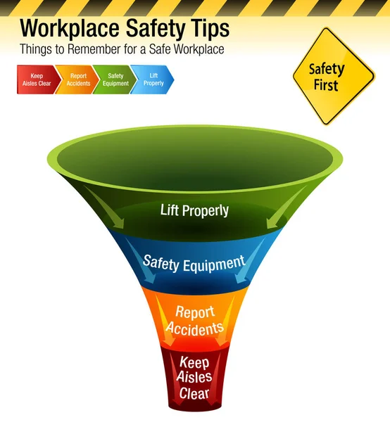 Consejos de seguridad en el lugar de trabajo Cosas para recordar — Vector de stock