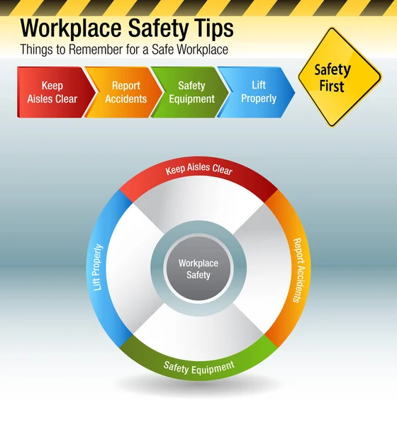 Consejos de seguridad en el lugar de trabajo Cosas para recordar — Vector de stock