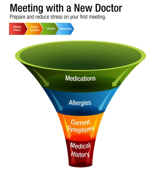 Reunião com um novo gráfico de cuidados de saúde médico —  Vetores de Stock