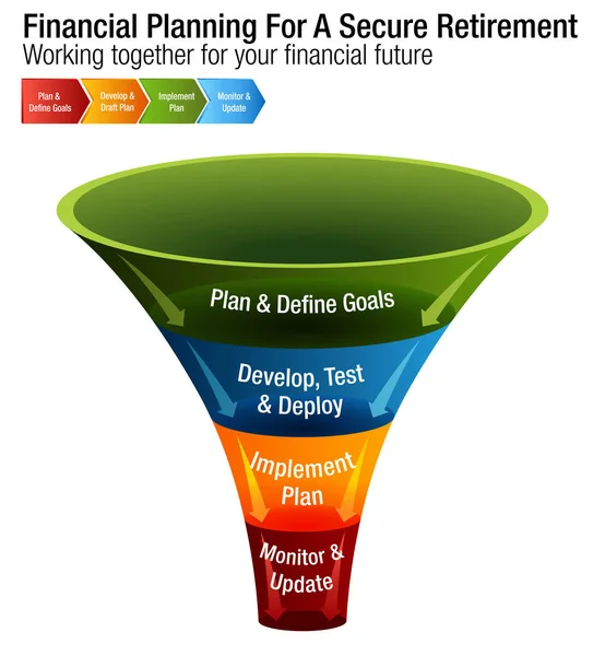 Planowanie finansowe na wykresie bezpieczne przejścia na emeryturę — Wektor stockowy