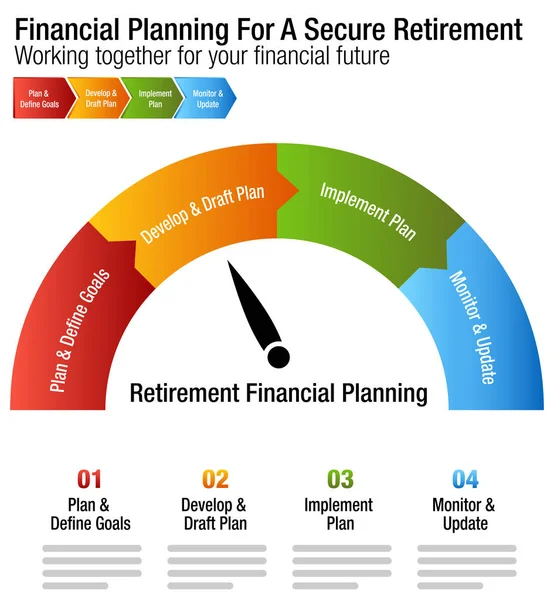 Фінансове планування для безпечної пенсійної — стоковий вектор