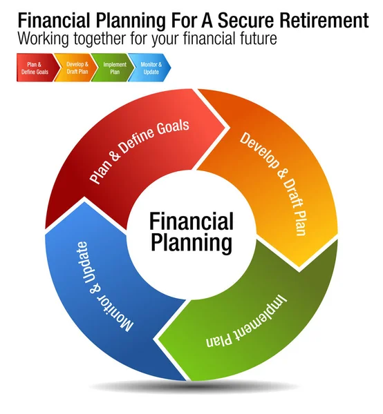 Финансовое планирование безопасной пенсионной схемы — стоковый вектор