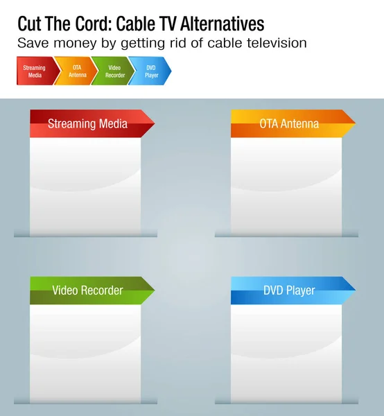 Cut The Cord Cable TV Alternatives Chart — Stock Vector
