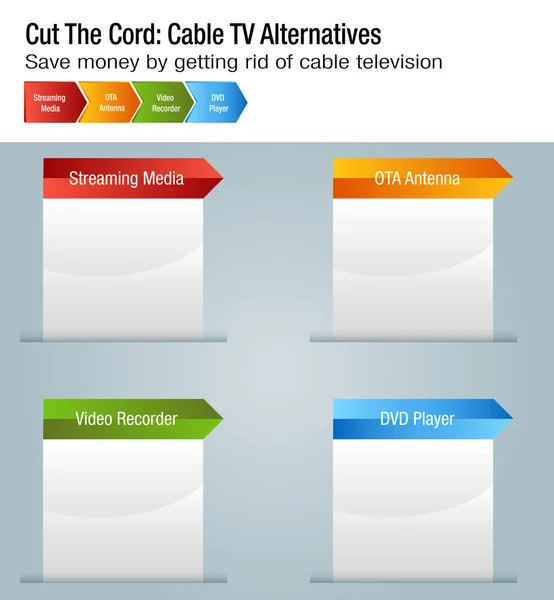 Kordon kablo Tv alternatifler grafik kesmek — Stok Vektör