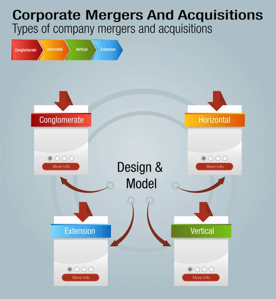 Tableau des fusions et acquisitions d'entreprises — Image vectorielle