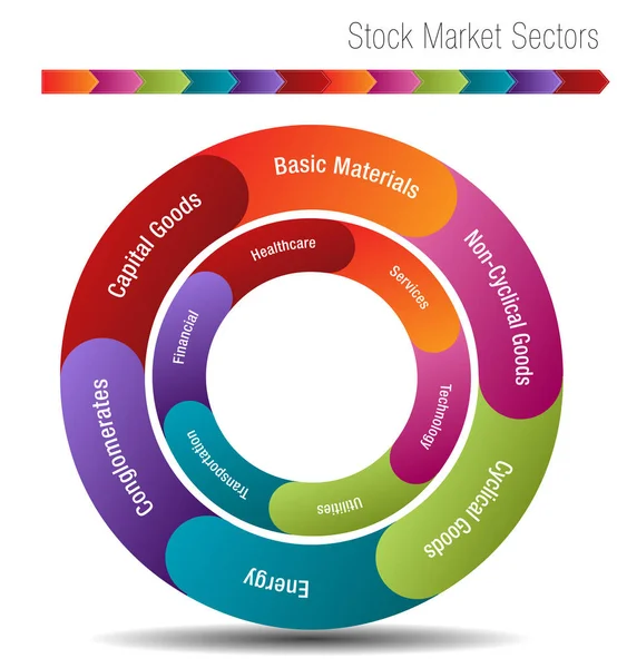 Диаграмма секторов фондового рынка — стоковый вектор
