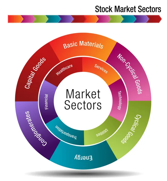 Aktiemarknaden sektorer diagram — Stock vektor