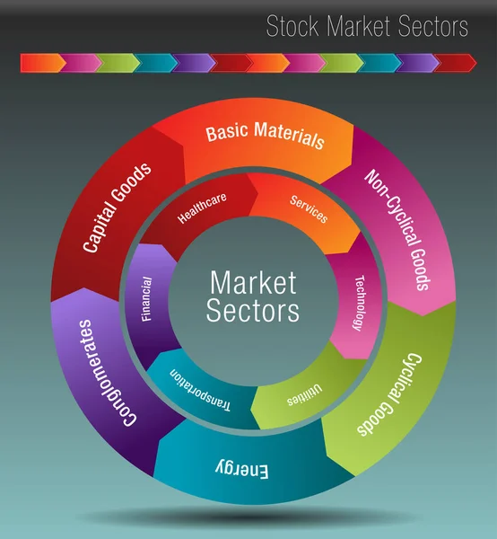 Stock Market Sectors Chart — Stock Vector