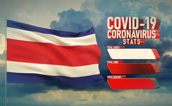 COVID-19 Coronavirus 2019-nCov Statistics Update - table letter typography copy space concept with flag of Costa Rica. 3D illustration. — Stock Photo, Image