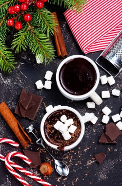 Baharat ile sıcak çikolata