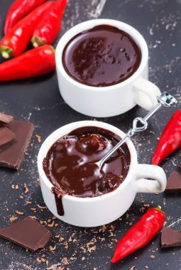kırmızı biber ile sıcak çikolata 
