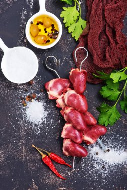 ördek kalpleri ve baharatlar