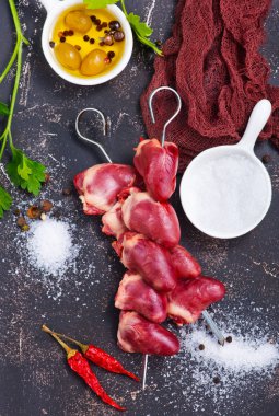 ördek kalpleri ve baharatlar