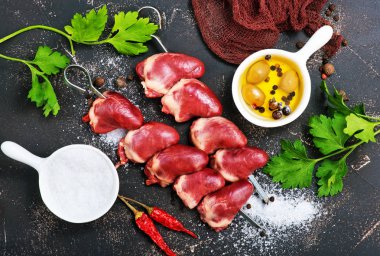 ördek kalpleri ve baharatlar