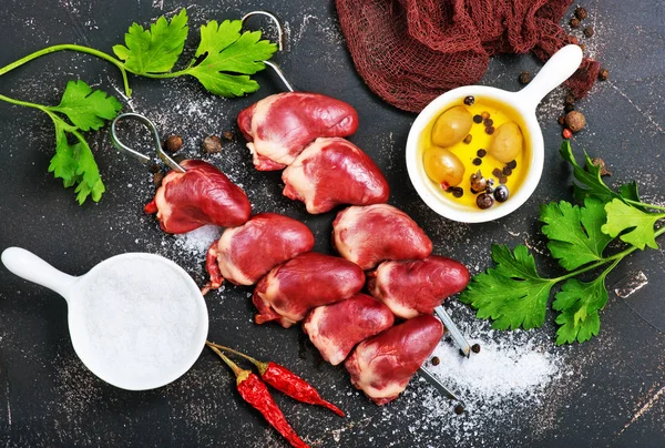 ördek kalpleri ve baharatlar