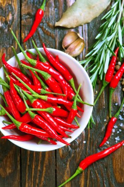 masada kırmızı sıcak biber biber