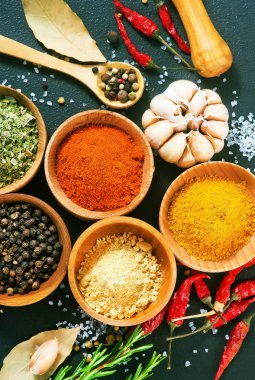 Aroma baharat kase