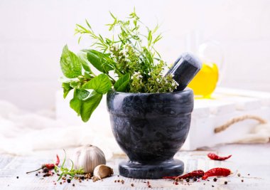 Aroma bitki ve baharatlar